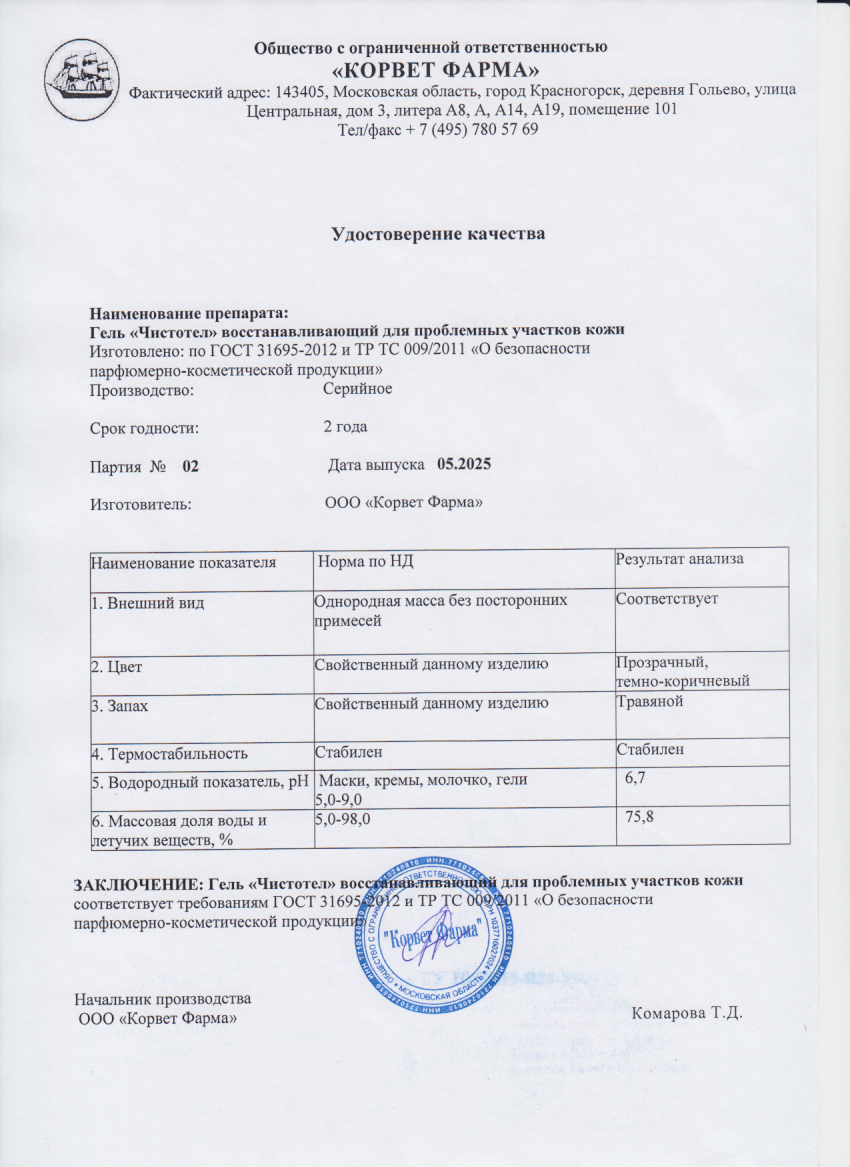Паспорт №05202502